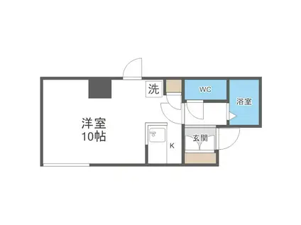 ダイアナ植物園ビル(1K/5階)の間取り写真