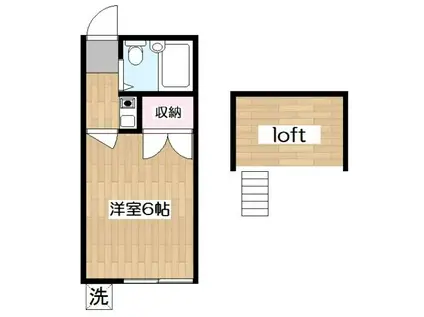 ワコーレ代沢(ワンルーム/1階)の間取り写真