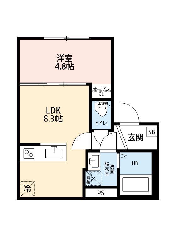 BIBLIO SUGAMO(1LDK/2階)の間取り写真
