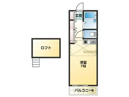 デイズィーハウス(ワンルーム/2階)の間取り写真