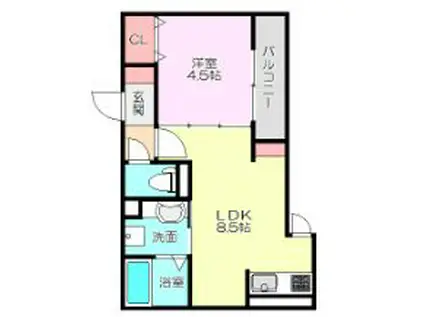 エストドミール野田(1DK/2階)の間取り写真