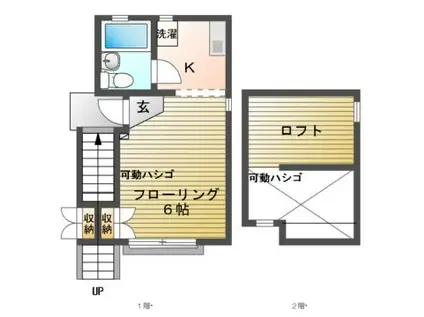ハミングバード市川(ワンルーム/2階)の間取り写真