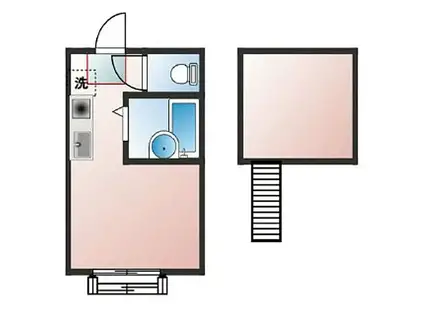 パンシオン東林間(1K/2階)の間取り写真