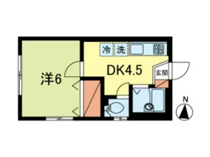 サンフラット(1K/1階)の間取り写真