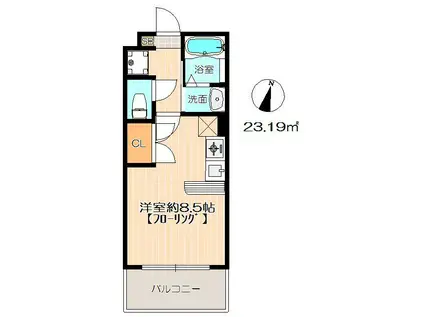 ハーモニーハウス富士見(ワンルーム/1階)の間取り写真