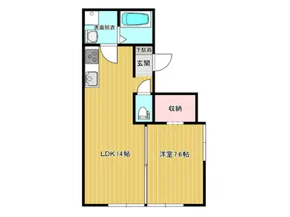 O2 片町(ワンルーム/4階)の間取り写真