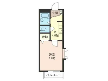グリーンヒルズ(1K/2階)の間取り写真