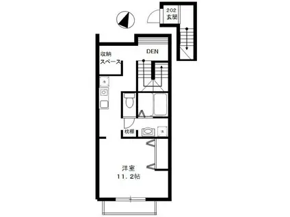 ウィステリア砧(ワンルーム/2階)の間取り写真