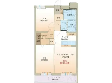 ボヌール(2LDK/2階)の間取り写真