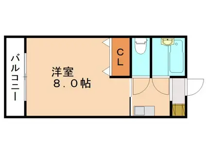 フラット2松本(1K/1階)の間取り写真