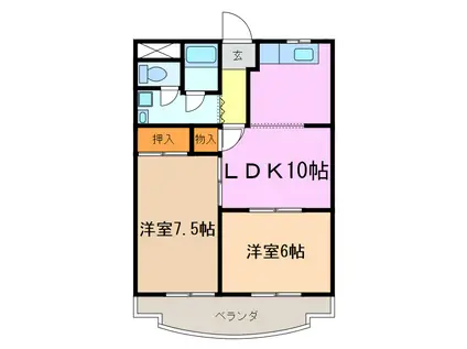 サンシャイン香久山(2LDK/3階)の間取り写真