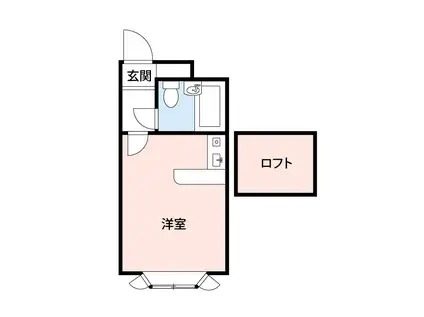 ベルピア緑園都市(ワンルーム/2階)の間取り写真