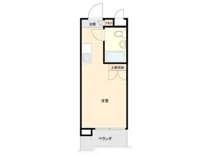 メゾン・ド・ネーフル(ワンルーム/3階)の間取り写真