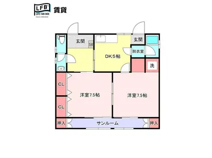 にしき琴芝駅前(2DK/2階)の間取り写真
