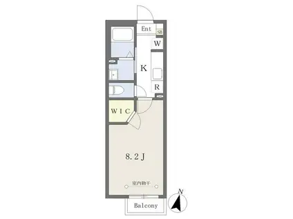 ライズアップB(1K/2階)の間取り写真