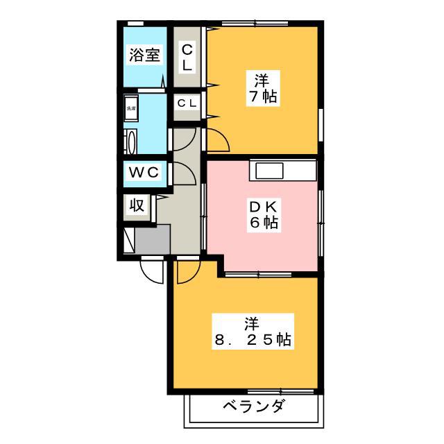 ハイランドタウンC(1LDK/1階)の間取り写真