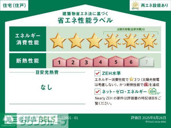シャトンノアール鴻巣