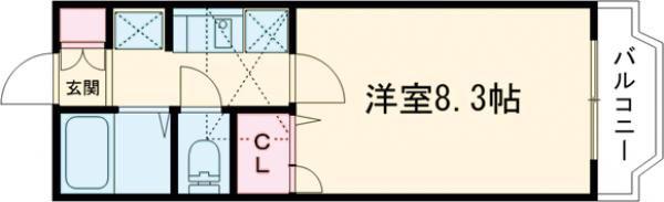 ビューハイツ愛子A(1K/2階)の間取り写真