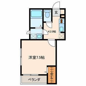 セレ太子堂(1K/3階)の間取り写真
