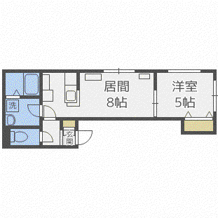 リバーサウス菊水II(1LDK/3階)の間取り写真