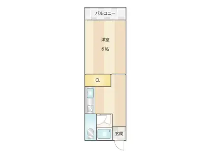 田島コーポ(1K/2階)の間取り写真