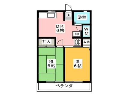 シティハイムひまわり(2DK/1階)の間取り写真