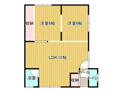 梅村アパート(2LDK/1階)の間取り写真