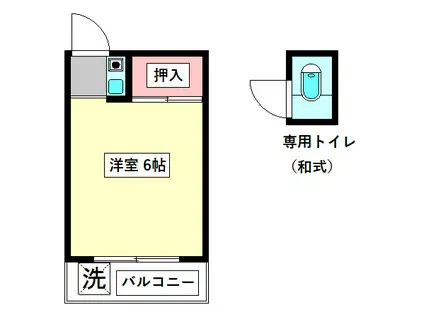 松葉荘(ワンルーム/3階)の間取り写真