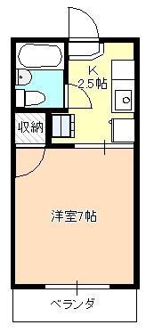 コーポくすのき(1K/1階)の間取り写真