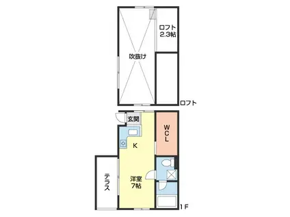 ルフトゼロ 田尻(ワンルーム/2階)の間取り写真