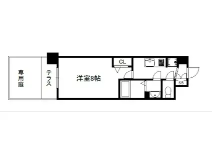 ソルテラス京都JUJO薫(1K/1階)の間取り写真