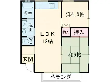 ブリス南島(2LDK/1階)の間取り写真