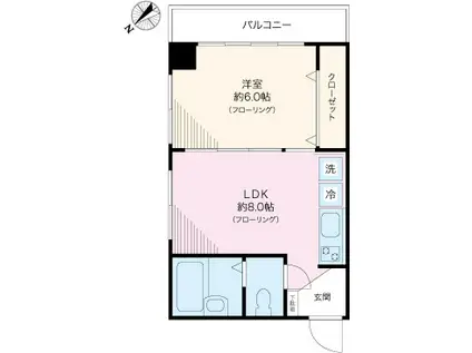 白山シルクハイツ(1LDK/2階)の間取り写真