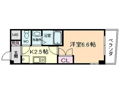 ベル・ヴィー福島(1K/1階)の間取り写真