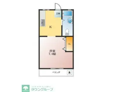 ハイム指田(1K/2階)の間取り写真