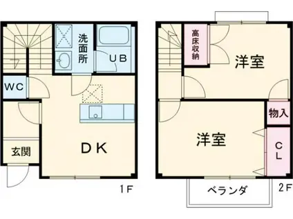 BRANCHEDEFRANCOIS(2DK/1階)の間取り写真