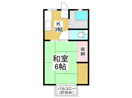 サンコーポ(1K/1階)の間取り写真
