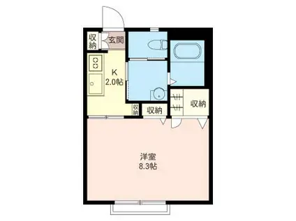 ラ・コート・オ・フェ弐番館(1K/1階)の間取り写真