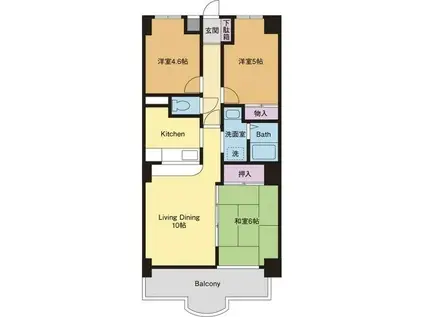 ドミール大塚(3LDK/5階)の間取り写真