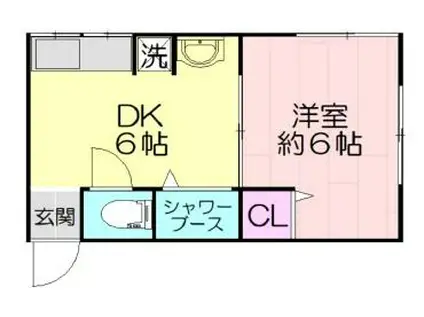 石井荘(1DK/2階)の間取り写真