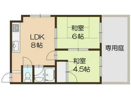 メゾンそれいゆ(2LDK/1階)の間取り写真