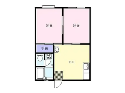シーサイドハウス秋本(2DK/1階)の間取り写真