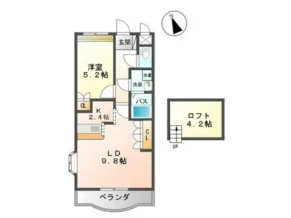 サイネリア-KII(1LDK/2階)の間取り写真