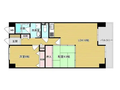 ライオンズマンション姫路西今宿(2LDK/3階)の間取り写真