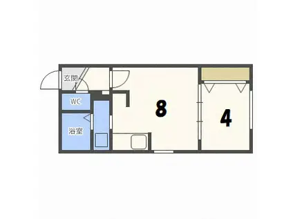 阿部 亮 財団ビル(1LDK/2階)の間取り写真