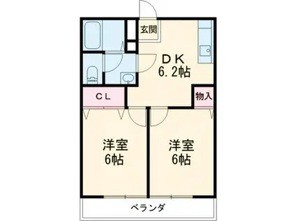 メゾン・レ・ペシュ(2DK/1階)の間取り写真