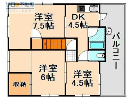 フラット伊丹(3DK/5階)の間取り写真