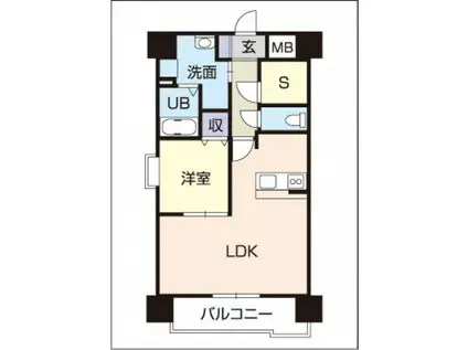 モンテルーチェ千舟町(1SLDK/7階)の間取り写真