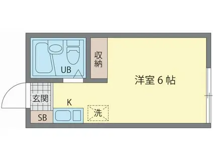 フィットハウス平楽壱番館(ワンルーム/1階)の間取り写真