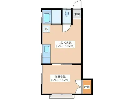 ロマンスコーポ(1LDK/2階)の間取り写真